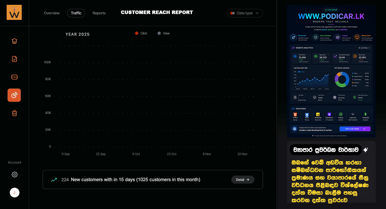 WebCraft.LK dashboard